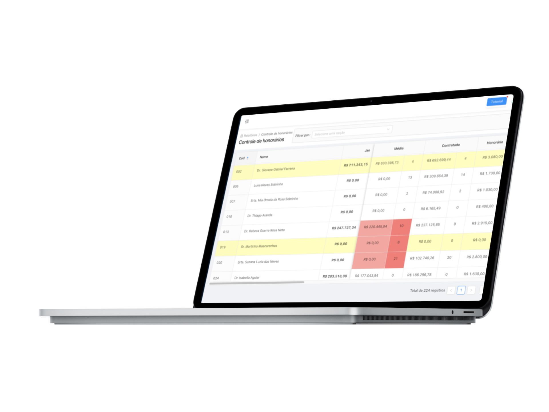 Controle de honorários